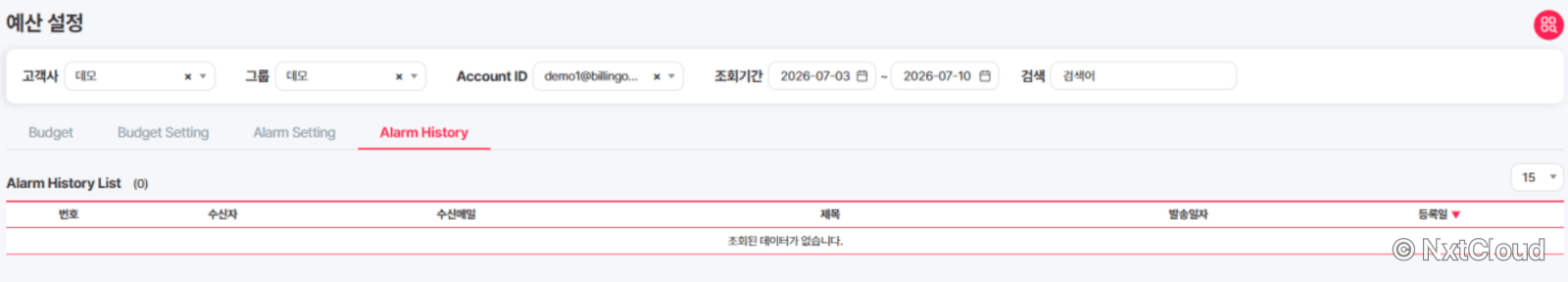 예산 설정 Alarm History 탭 — 발송 이력 목록
