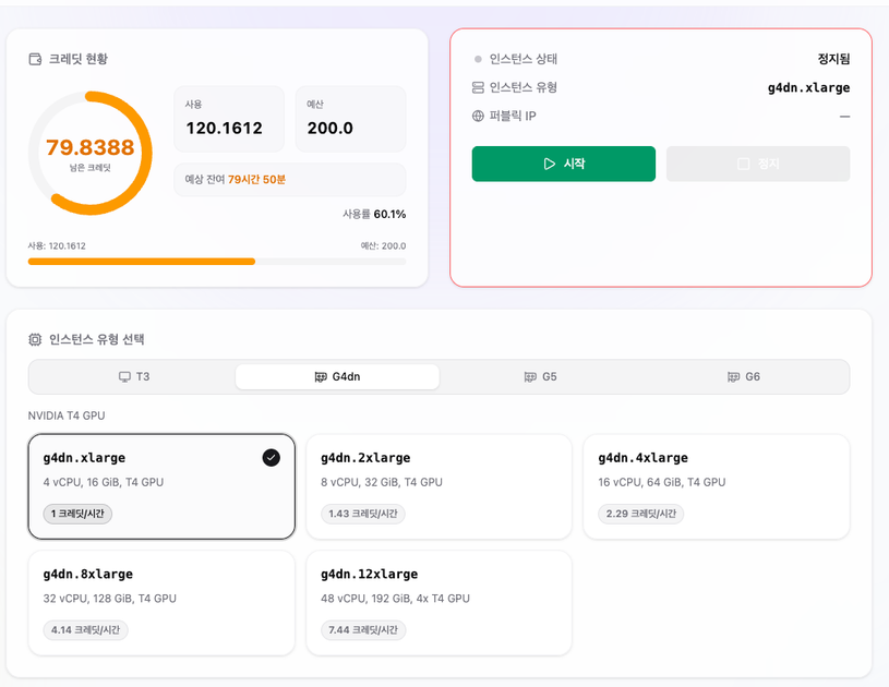 사용자 화면. 잔여 크레딧과 인스턴스 제어, GPU 유형 선택을 보여준다.